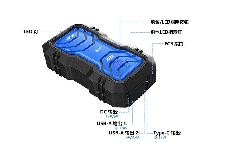 汽车应急启动电源-格睿铠铂GK-J1202,12v/2000A 搭电宝  第3张